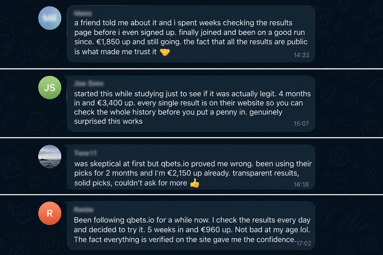 Real feedback messages from Qbets members: one member up €1,850 over a good run; another up €3,400 in 4 months while studying; a third up €2,150 after 2 months; and a fourth up €960 in 5 weeks — all citing the public, verifiable results page as the reason they trusted the service.